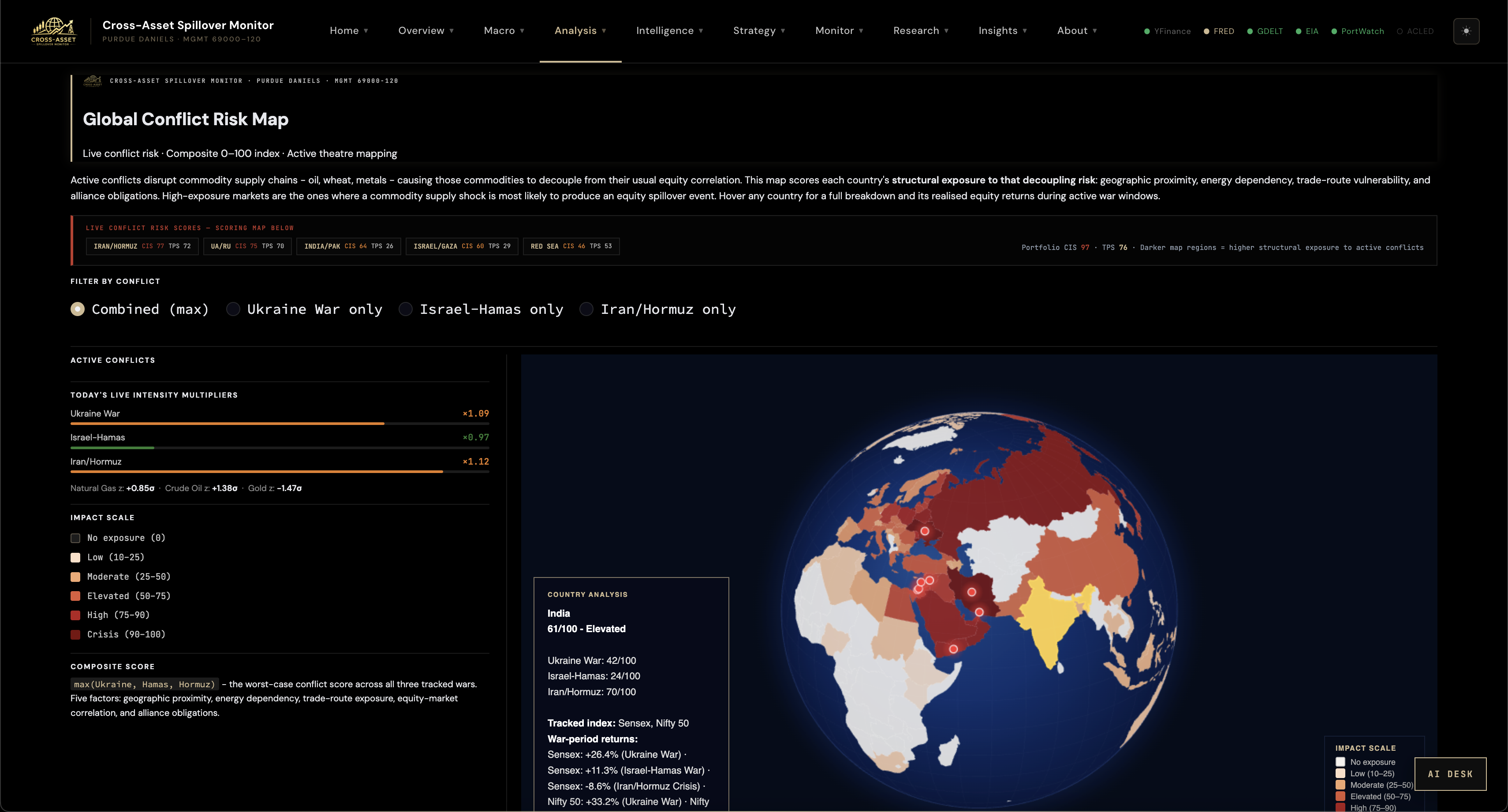 A screenshot of the student's AI coded application
