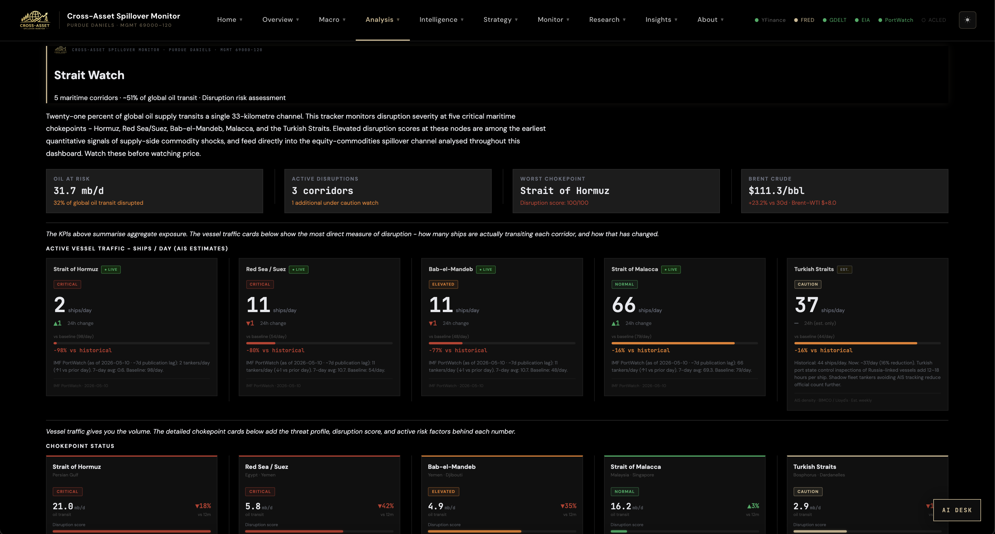 A screenshot of the student's AI coded application