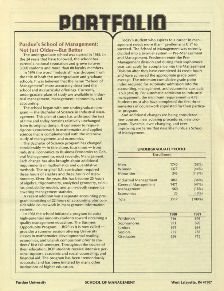 Portfolio, spring 1982